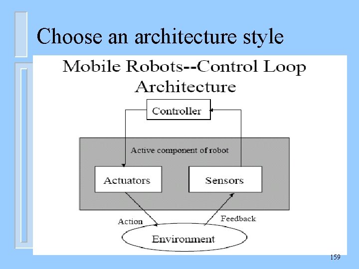 Choose an architecture style 159 