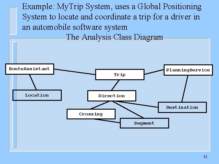 Example: My. Trip System, uses a Global Positioning System to locate and coordinate a