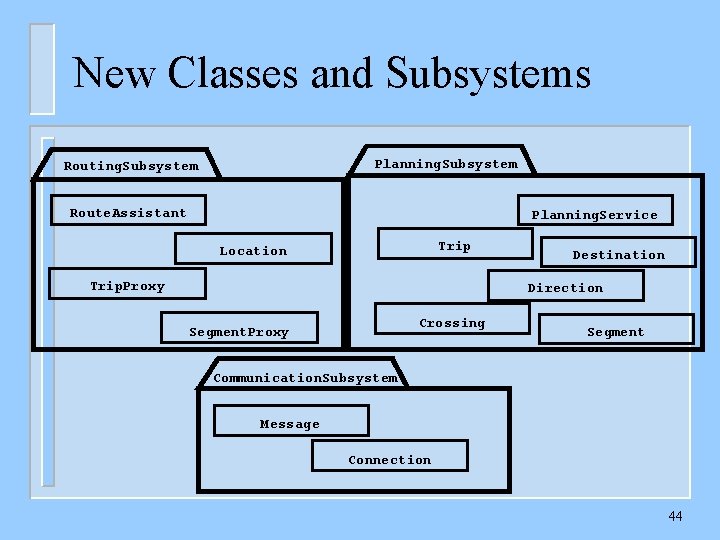 New Classes and Subsystems Planning. Subsystem Route. Assistant Planning. Service Trip Location Trip. Proxy