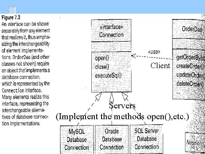 Client Servers (Implement the methods open(), etc. ) 58 