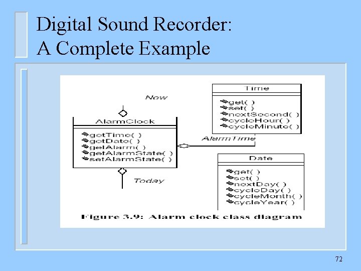 Digital Sound Recorder: A Complete Example 72 