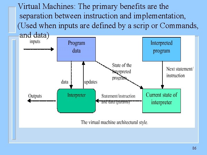 Virtual Machines: The primary benefits are the separation between instruction and implementation, (Used when