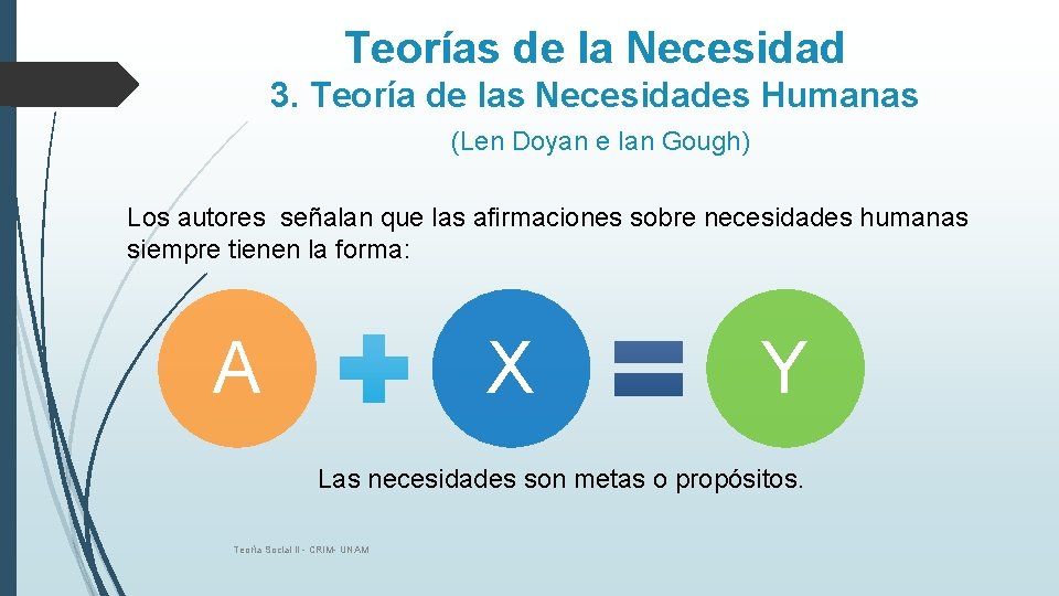 Teorías de la Necesidad 3. Teoría de las Necesidades Humanas (Len Doyan e Ian