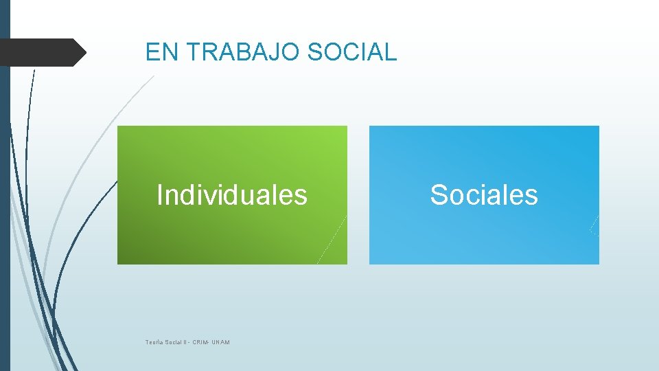 EN TRABAJO SOCIAL Individuales Teoría Social II - CRIM- UNAM Sociales 