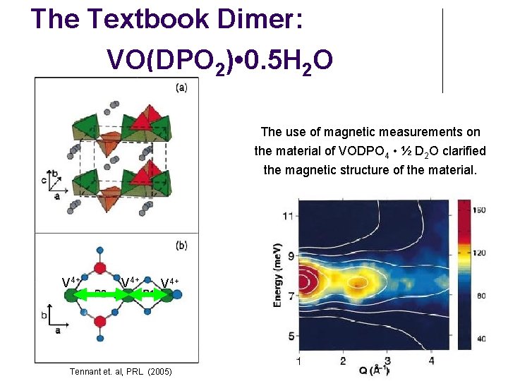 The Textbook Dimer: VO(DPO 2) • 0. 5 H 2 O The use of