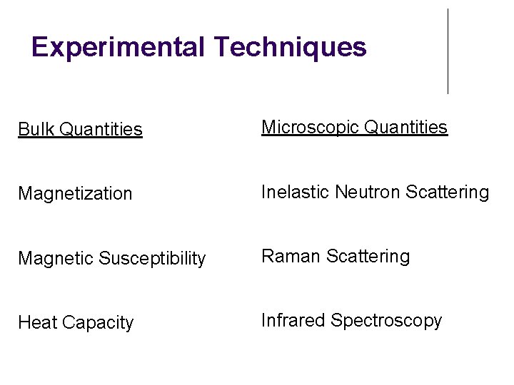 Experimental Techniques Bulk Quantities Microscopic Quantities Magnetization Inelastic Neutron Scattering Magnetic Susceptibility Raman Scattering