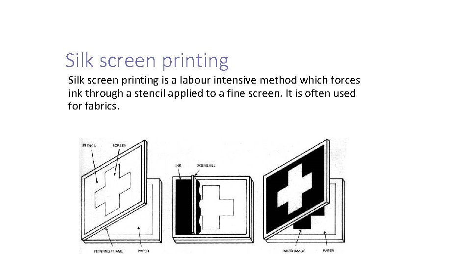 Silk screen printing is a labour intensive method which forces ink through a stencil