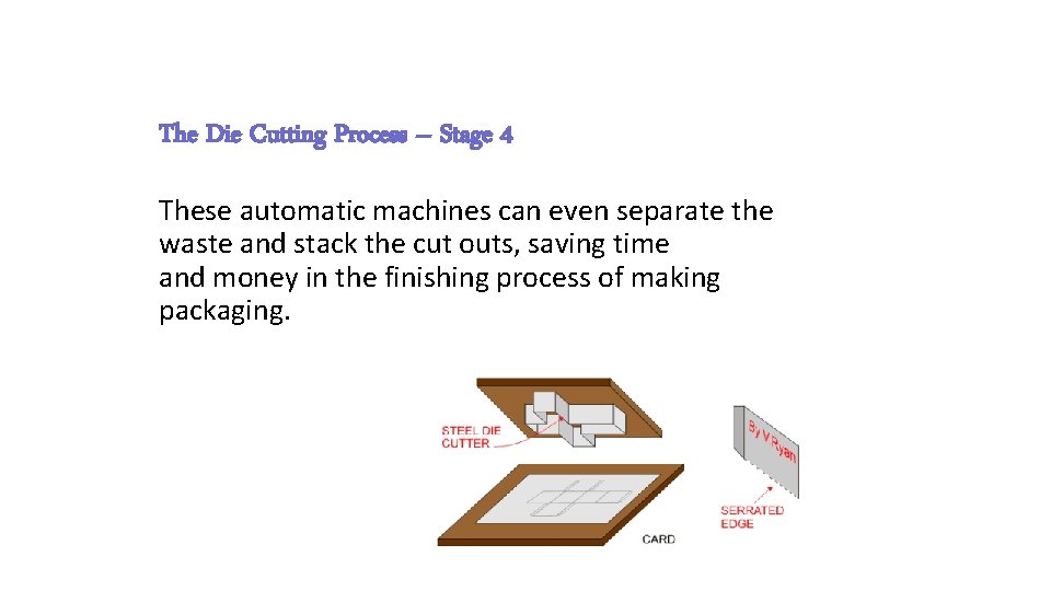 The Die Cutting Process – Stage 4 These automatic machines can even separate the