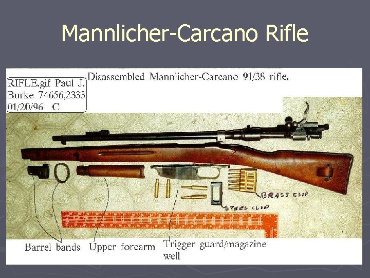 Mannlicher-Carcano Rifle 