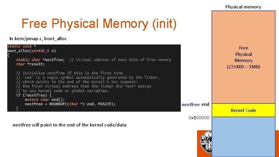Physical memory Free Physical Memory (init) In kern/pmap. c, boot_alloc Free Physical Memory (256