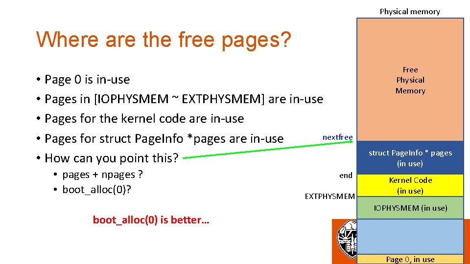 Physical memory Where are the free pages? • Page 0 is in-use • Pages