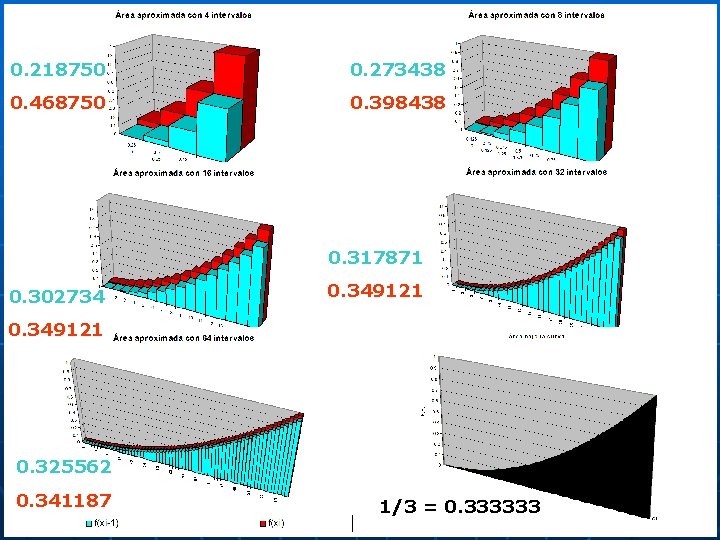 0. 218750 0. 273438 0. 468750 0. 398438 0. 317871 0. 302734 0. 349121