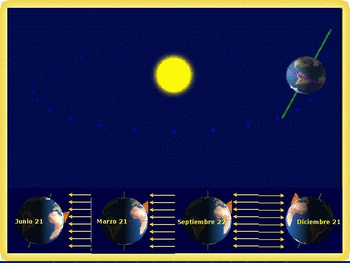 Junio 21 Marzo 21 Septiembre 22 Diciembre 21 