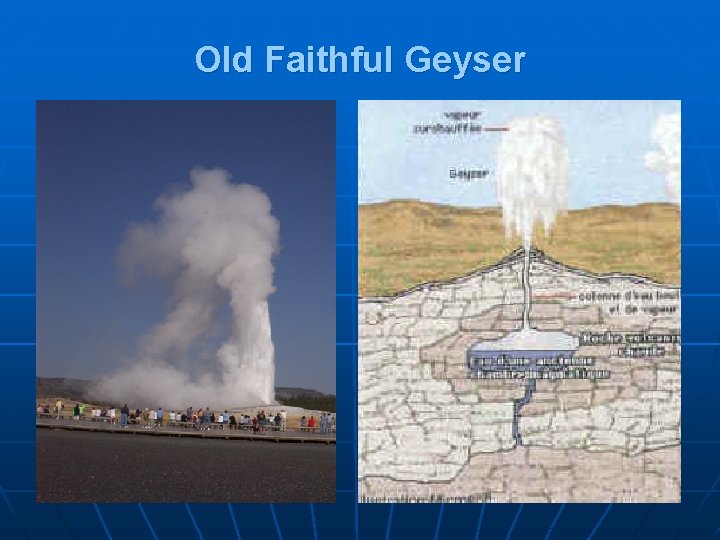 Old Faithful Geyser 