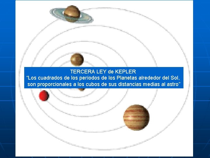 TERCERA LEY de KEPLER “Los cuadrados de los períodos de los Planetas alrededor del