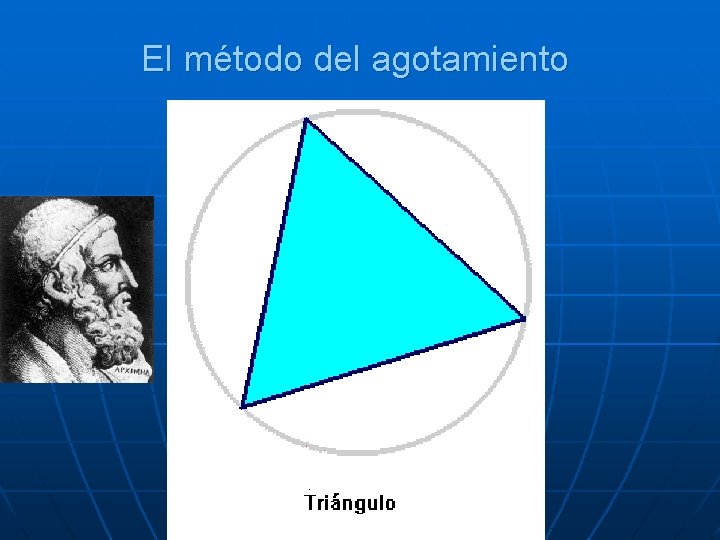 El método del agotamiento 