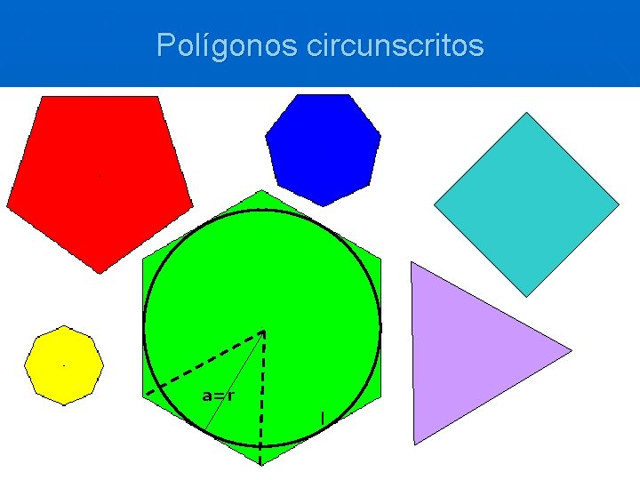 Polígonos circunscritos a=r l 