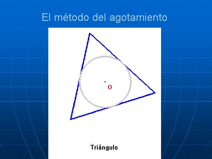 El método del agotamiento 