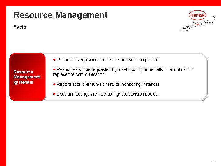 Resource Management Facts · Resource Requisition Process -> no user acceptance Resource Management @