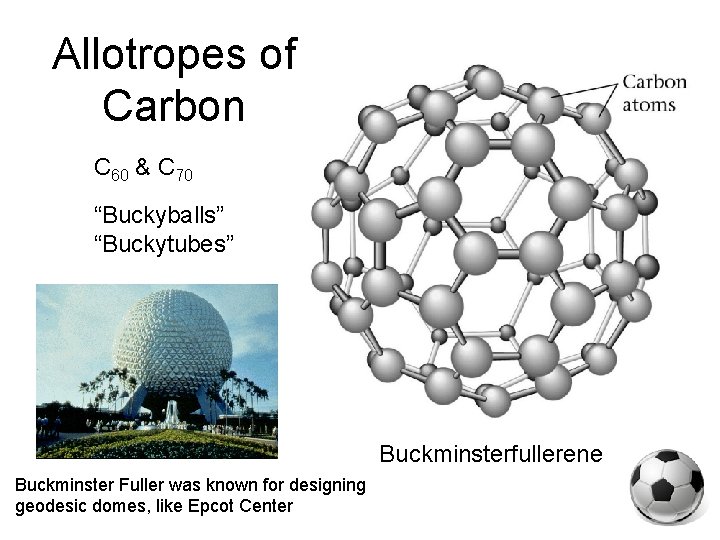 Allotropes of Carbon C 60 & C 70 “Buckyballs” “Buckytubes” Buckminsterfullerene Buckminster Fuller was