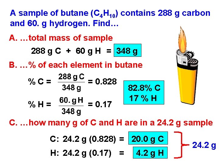 A sample of butane (C 4 H 10) contains 288 g carbon and 60.