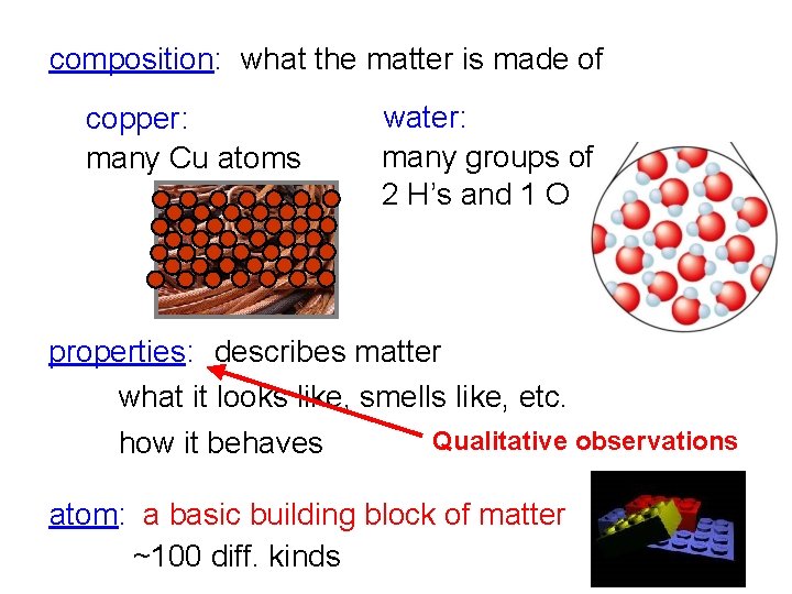 composition: what the matter is made of copper: many Cu atoms water: many groups