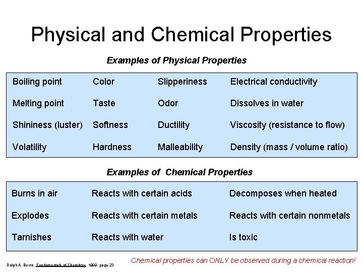 Physical and Chemical Properties Examples of Physical Properties Boiling point Color Slipperiness Electrical conductivity