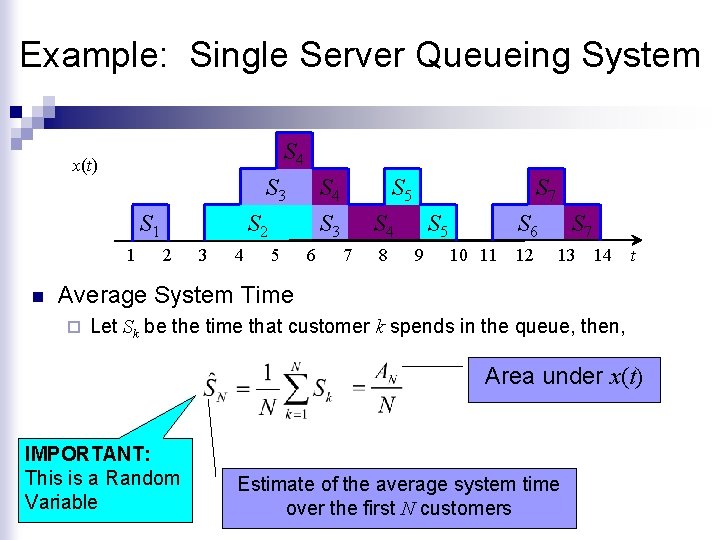 Example: Single Server Queueing System S 4 x(t) S 3 S 1 1 n Example: Single Server Queueing System S 4 x(t) S 3 S 1 1 n