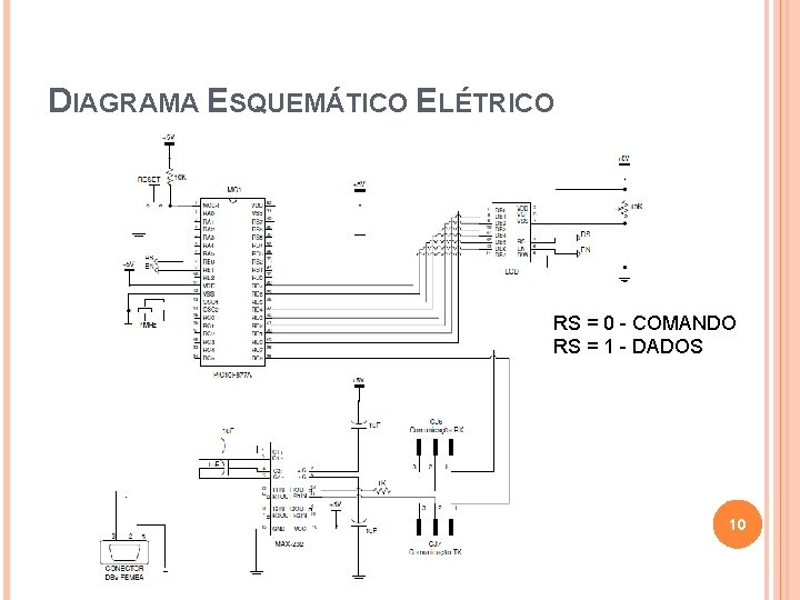 DIAGRAMA ESQUEMÁTICO ELÉTRICO RS = 0 - COMANDO RS = 1 - DADOS 10