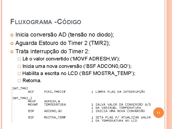 FLUXOGRAMA - CÓDIGO Inicia conversão AD (tensão no diodo); Aguarda Estouro do Timer 2