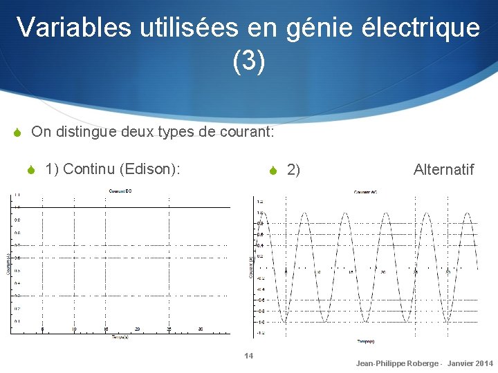 Variables utilisées en génie électrique (3) S On distingue deux types de courant: S