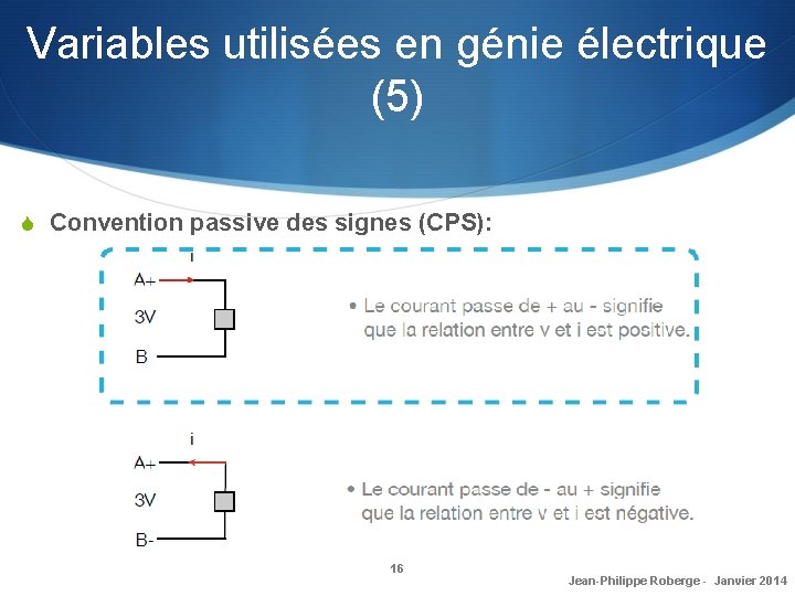 Variables utilisées en génie électrique (5) S Convention passive des signes (CPS): 16 Jean-Philippe