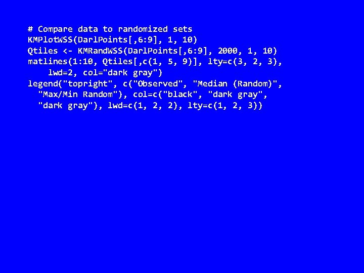 # Compare data to randomized sets KMPlot. WSS(Darl. Points[, 6: 9], 1, 10) Qtiles