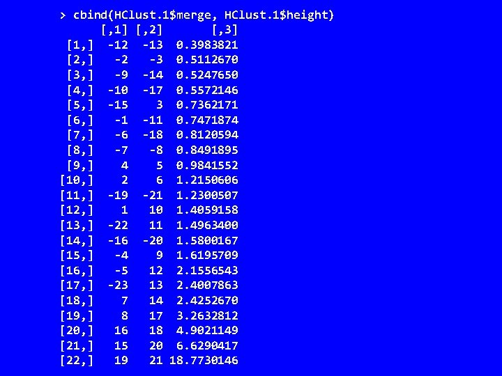 > cbind(HClust. 1$merge, HClust. 1$height) [, 1] [, 2] [, 3] [1, ] -12