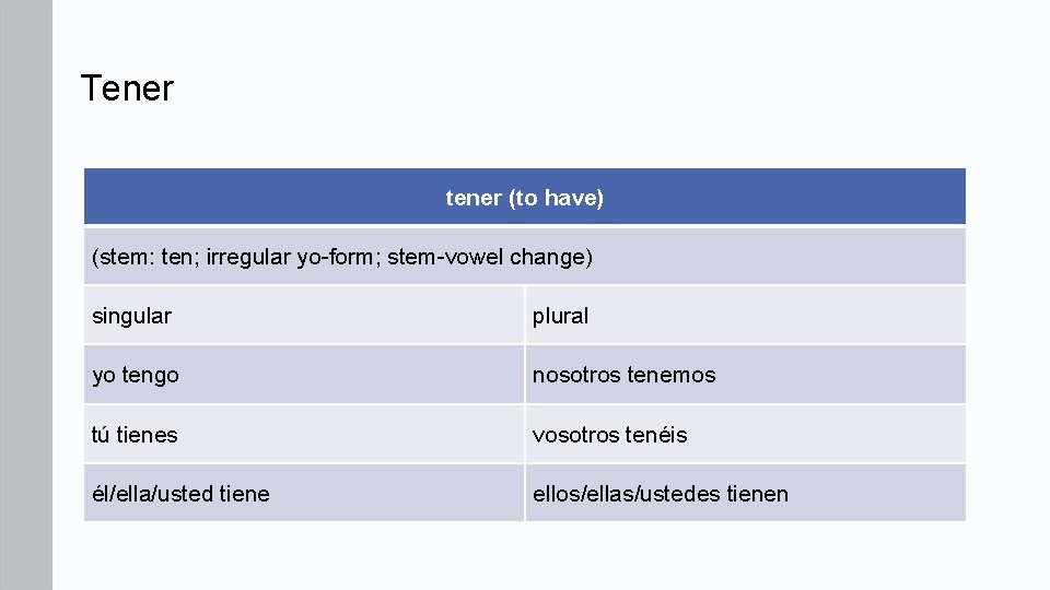Tener tener (to have) (stem: ten; irregular yo-form; stem-vowel change) singular plural yo tengo