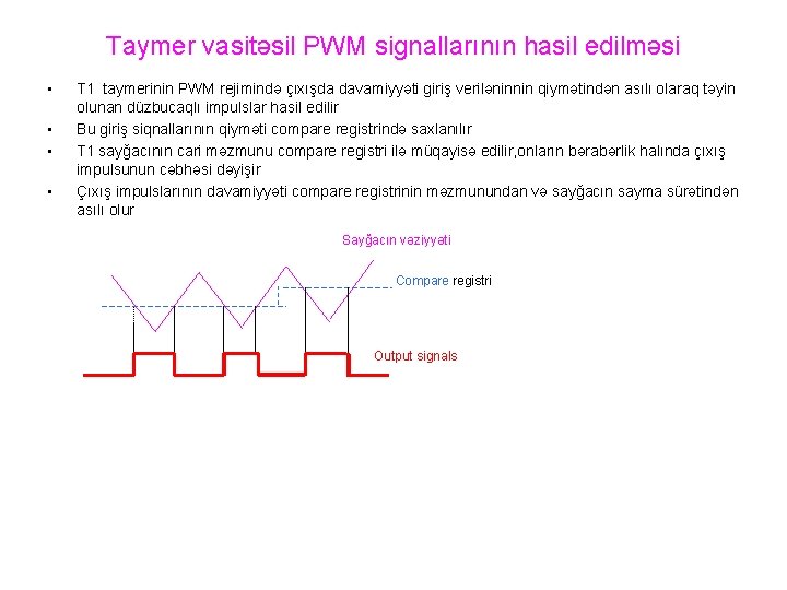 Taymer vasitəsil PWM signallarının hasil edilməsi • • T 1 taymerinin PWM rejimində çıxışda