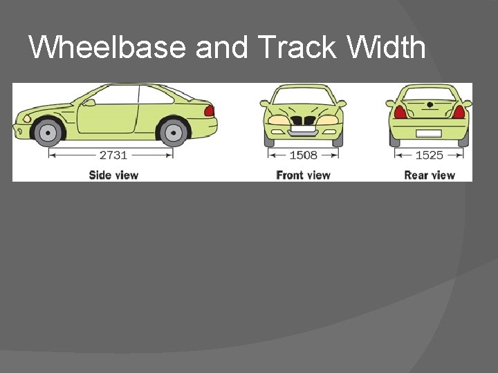 Wheelbase and Track Width 