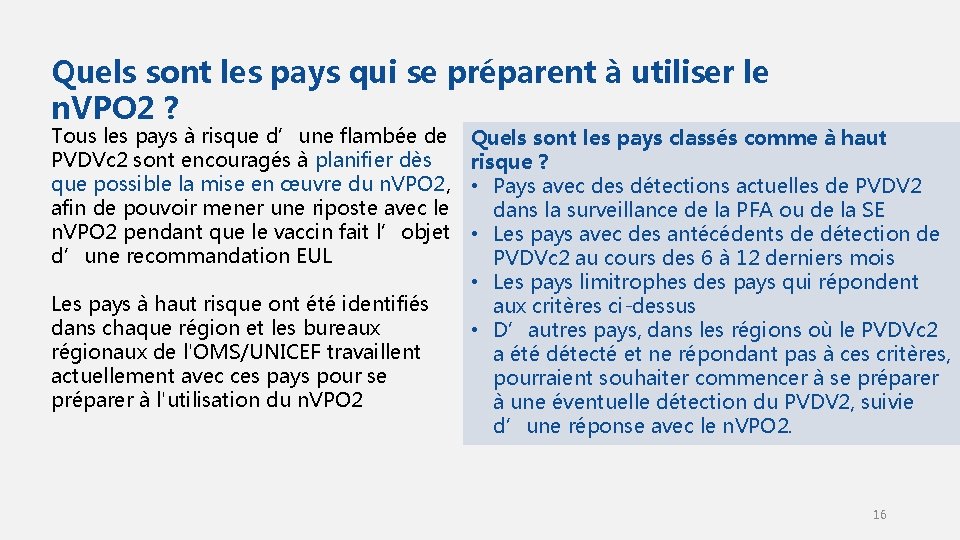 Quels sont les pays qui se préparent à utiliser le n. VPO 2 ?