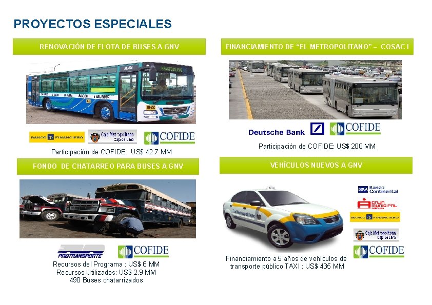 PROYECTOS ESPECIALES RENOVACIÓN DE FLOTA DE BUSES A GNV Participación de COFIDE: US$ 42.