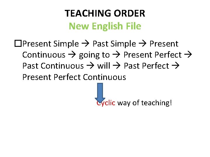 TEACHING ORDER New English File �Present Simple Past Simple Present Continuous going to Present