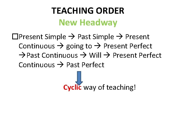 TEACHING ORDER New Headway �Present Simple Past Simple Present Continuous going to Present Perfect