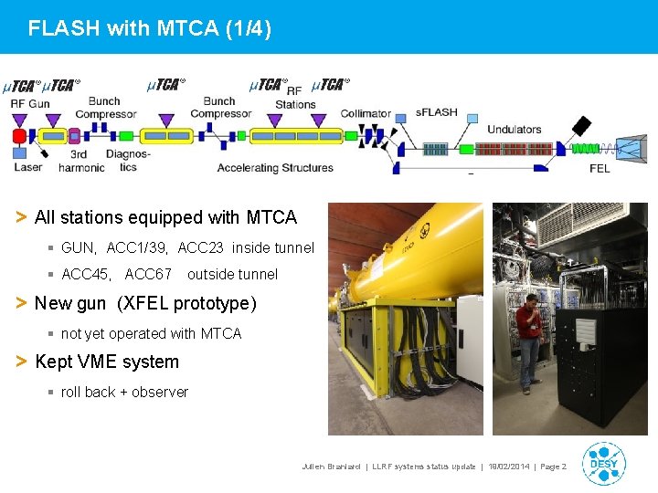 FLASH with MTCA (1/4) > All stations equipped with MTCA § GUN, ACC 1/39,