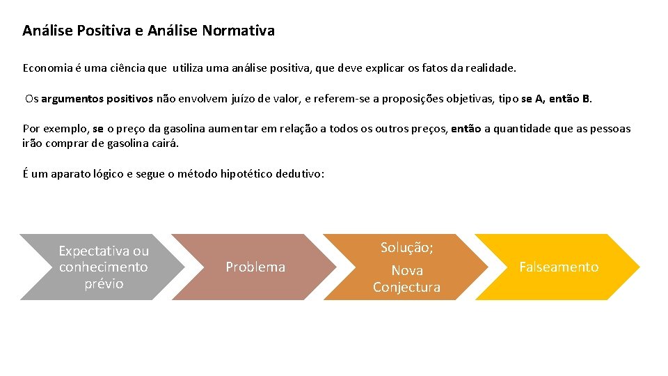 Análise Positiva e Análise Normativa Economia é uma ciência que utiliza uma análise positiva,