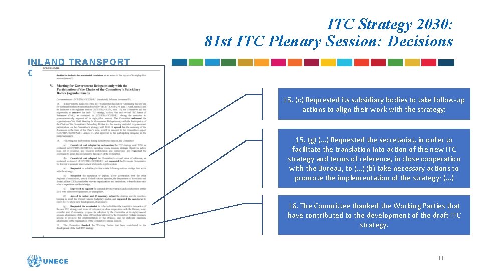 ITC Strategy 2030: 81 st ITC Plenary Session: Decisions INLAND TRANSPORT COMMITTEE 15. (c)