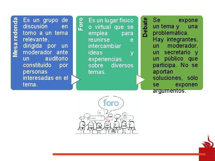 EXPOSICIÓ N ORAL Es un lugar físico o virtual que se emplea para reunirse