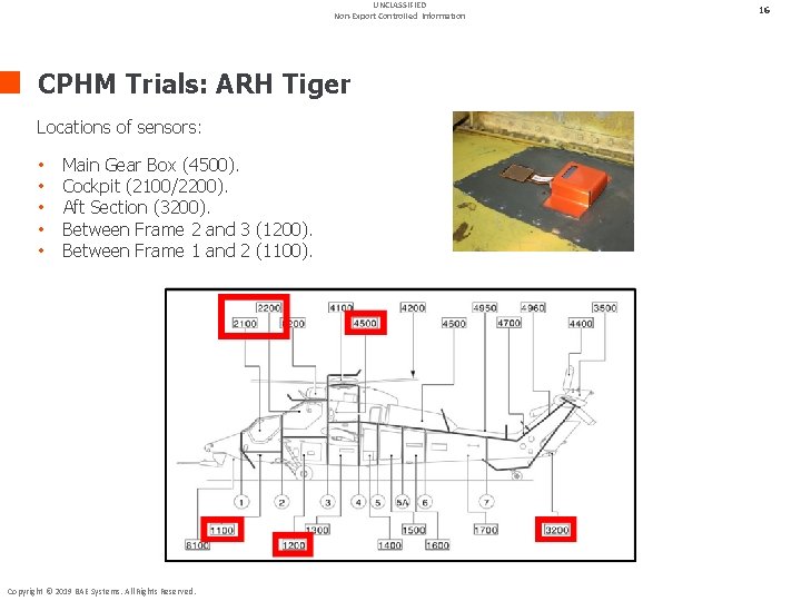 UNCLASSIFIED Non-Export Controlled Information CPHM Trials: ARH Tiger Locations of sensors: • • •