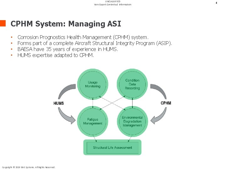 UNCLASSIFIED Non-Export Controlled Information CPHM System: Managing ASI • • Corrosion Prognostics Health Management