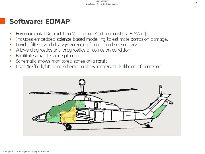 UNCLASSIFIED Non-Export Controlled Information Software: EDMAP • • Environmental Degradation Monitoring And Prognostics (EDMAP).