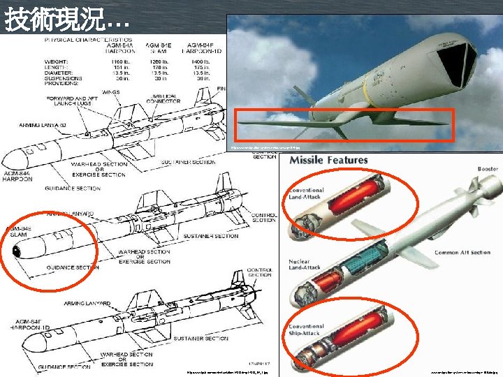 技術現況… http: //www. designation-systems. net/dusrm/agm-84 h. jpg http: //www. fas. org/man/dod-101/sys/missile/row/Tien-Kung. jpg http: //www.