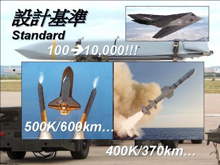 設計基準 Standard http: //aviacia. ru/fighter/f/f 117_17. jpg 100 10, 000!!! 500 K/600 km… http: